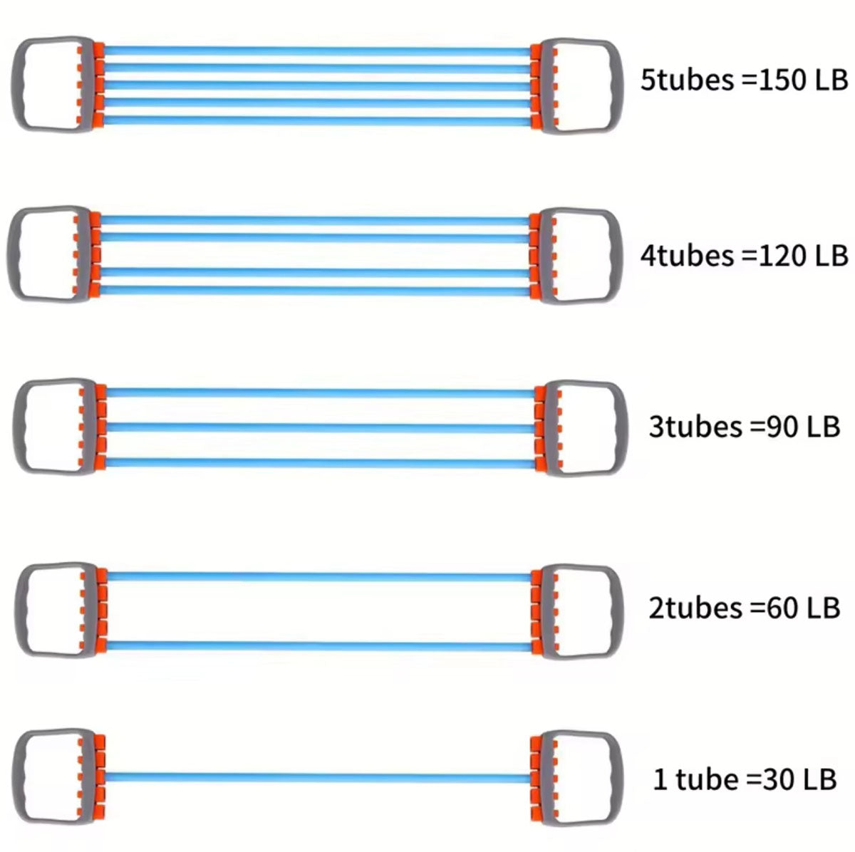 Cuerda de resistencia para entrenar la espalda, tensor en 8, banda elástica para abrir dorsales, estiramiento de espalda bonita, cuerda para entrenar pectorales y hombros.