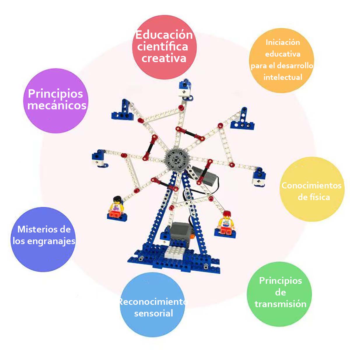Juguete educativo y de control remoto, compatible con LEGO, robot programable y bloques de construcción eléctricos 9686, para niños.