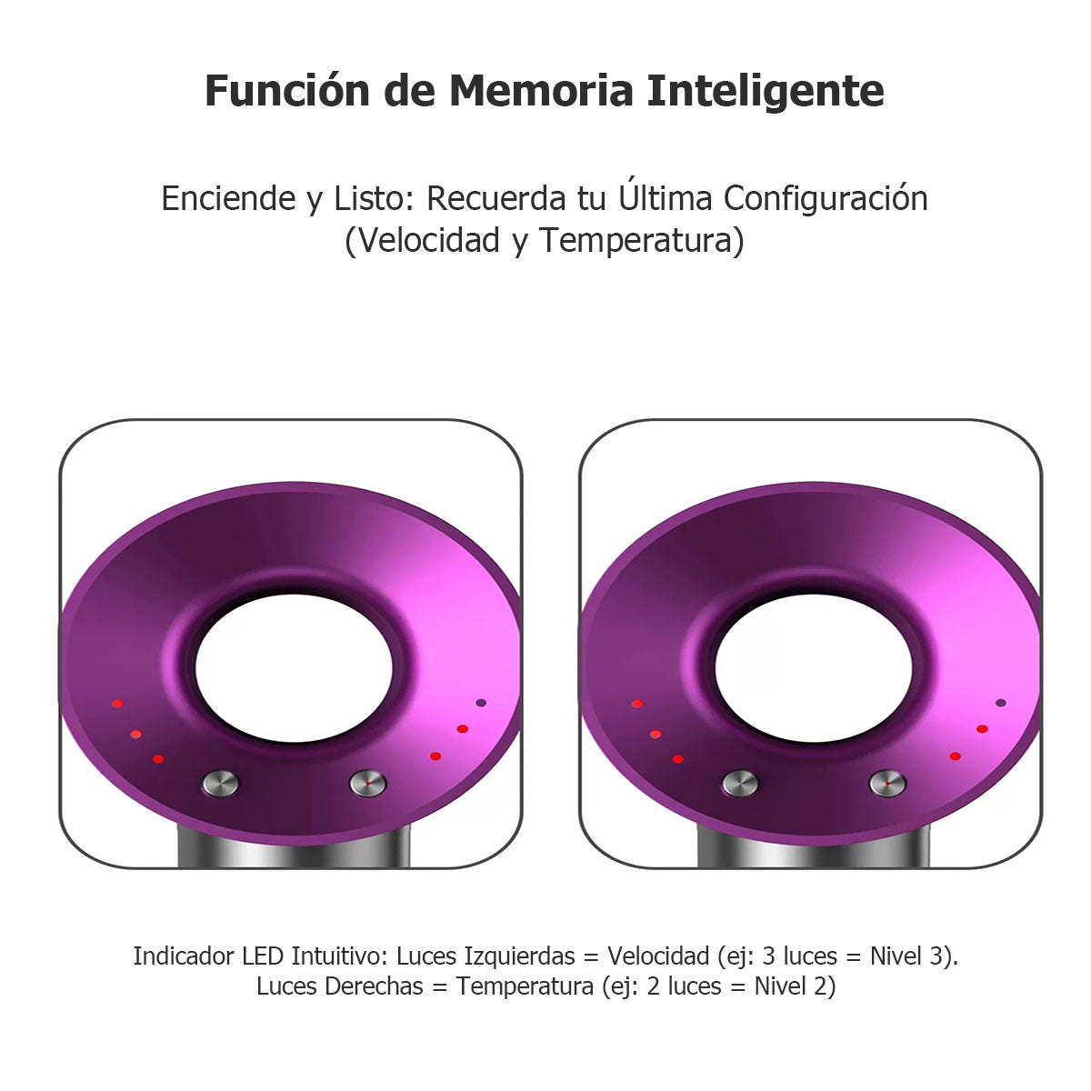 Secador de cabello sin hojas, secador de aire de alta velocidad, secador de cabello de gran potencia con cuidado capilar.