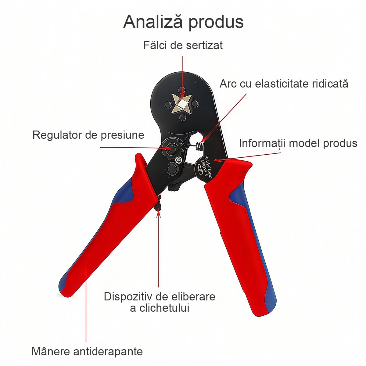 Clește de presat capete terminale tubulare tip european