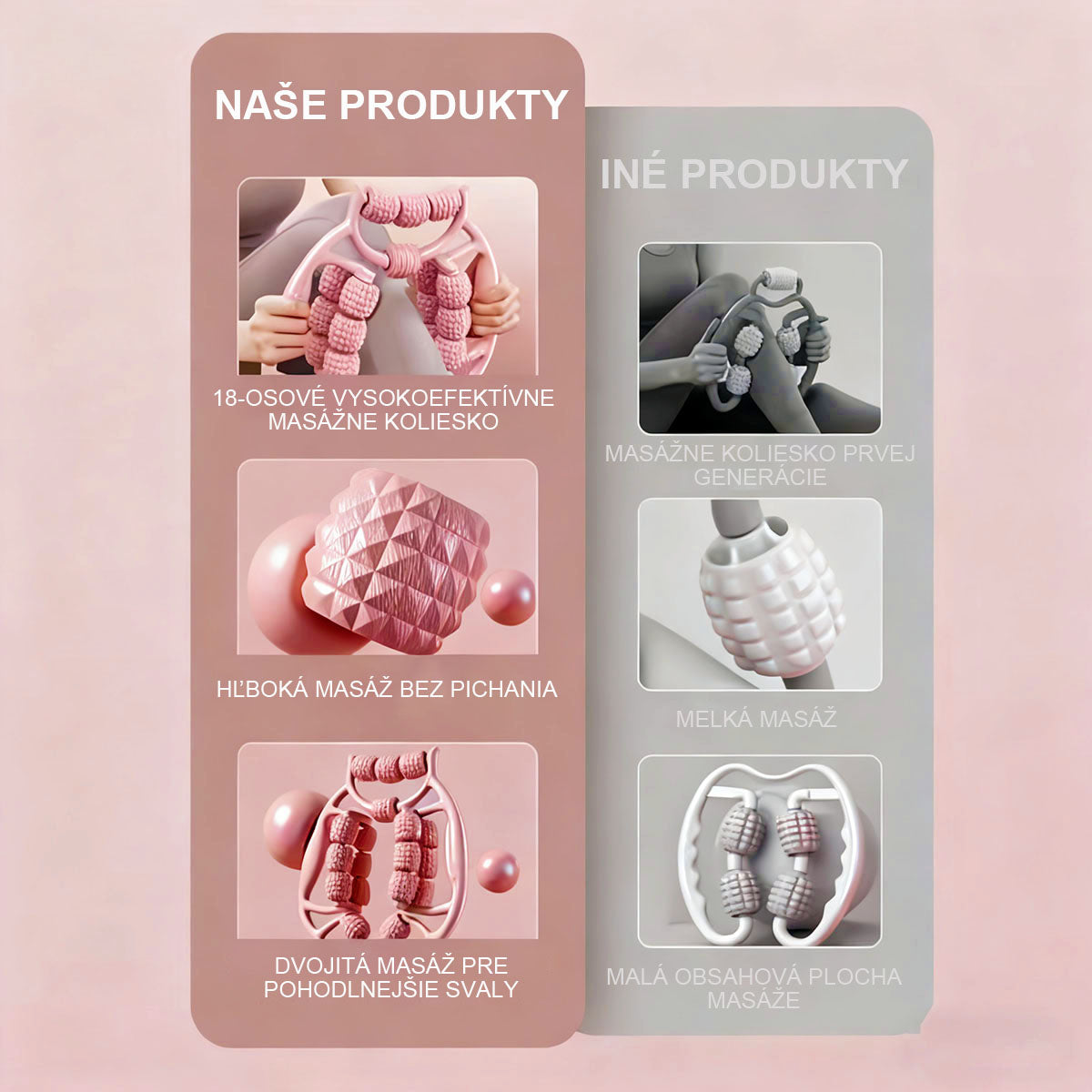 „Masážny prístroj na nohy, valček na chudnutie, kruhový masážny valec na stehná a lýtka, uvoľňovač svalov, valček na masáž nôh, masážna tyč.