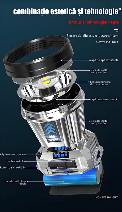 Lampă frontală cu senzor, super-luminată, reîncărcabilă, pentru exterior, lanternă tip cască, iluminare fără mâini pentru pescuit nocturn și alpinism, autonomie îndelungată