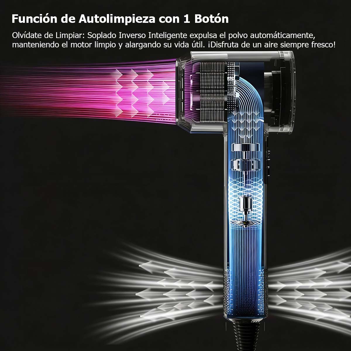 Secador de cabello sin hojas, secador de aire de alta velocidad, secador de cabello de gran potencia con cuidado capilar.