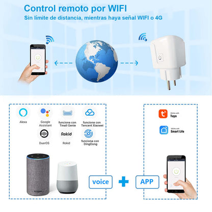 Enchufe inteligente WiFi con enchufe tipo europeo, 16A, con medición de consumo eléctrico, control remoto por voz con Alexa y desde el teléfono móvil.