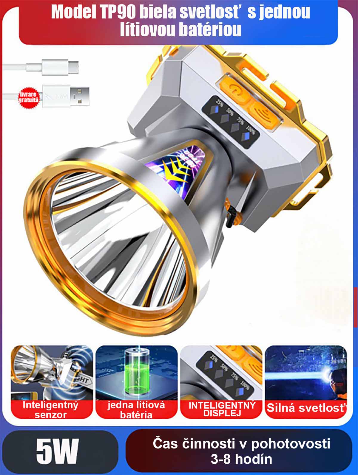 Potente linterna frontal para exteriores con sensor, recargable, súper brillante, ideal para pesca nocturna y senderismo; iluminación sin manos y batería de larga duración.