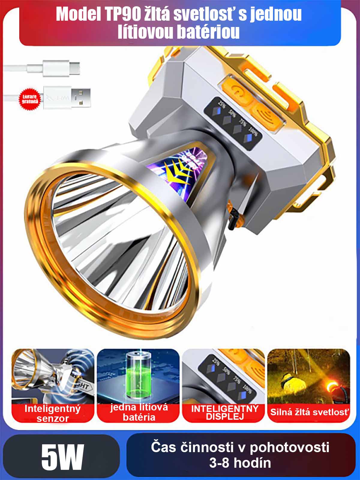 Potente linterna frontal para exteriores con sensor, recargable, súper brillante, ideal para pesca nocturna y senderismo; iluminación sin manos y batería de larga duración.