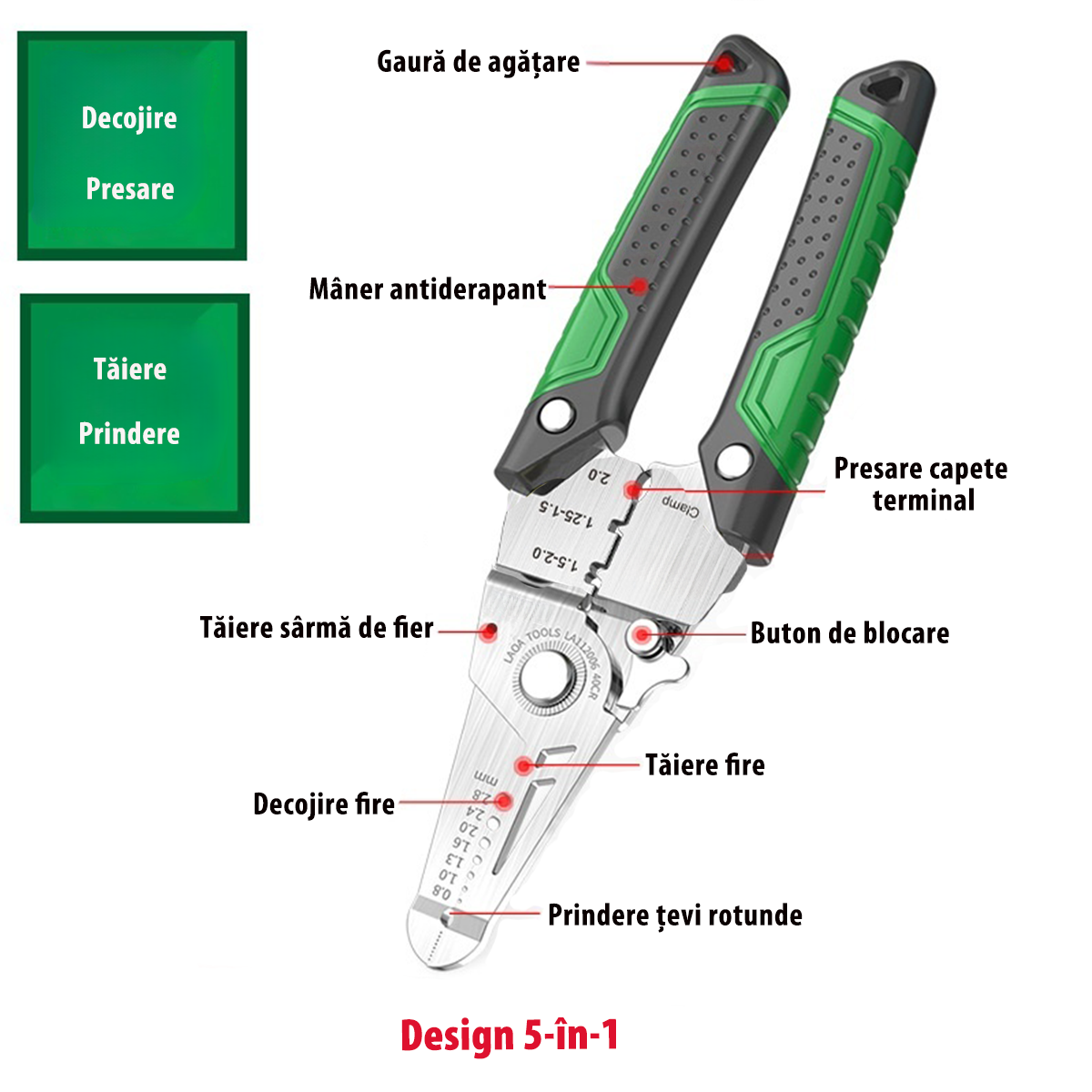 Multifuncțional clește de decojit din oțel inoxidabil, clește pentru îndepărtarea fibrelor optice, clește de tăiat cabluri, foarfece pentru cabluri electrice, clește de presiune pentru electricieni.