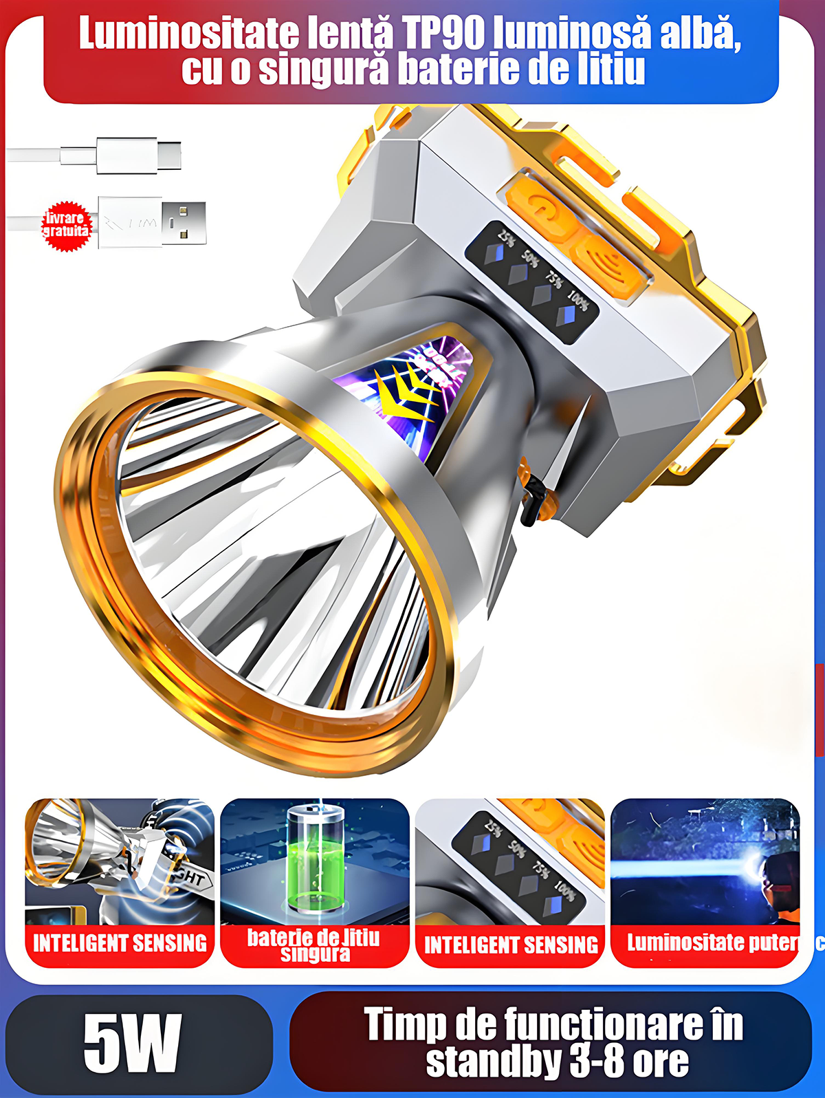 Lampă frontală cu senzor, super-luminată, reîncărcabilă, pentru exterior, lanternă tip cască, iluminare fără mâini pentru pescuit nocturn și alpinism, autonomie îndelungată