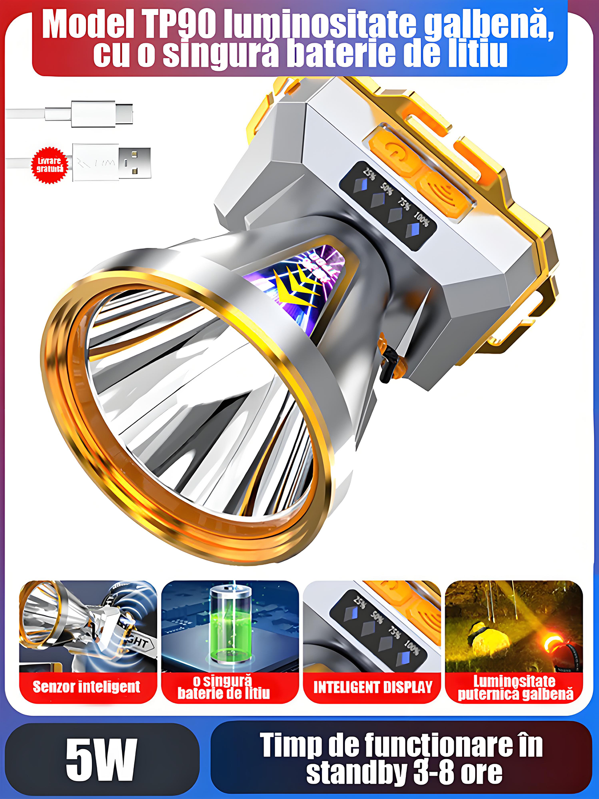Lampă frontală cu senzor, super-luminată, reîncărcabilă, pentru exterior, lanternă tip cască, iluminare fără mâini pentru pescuit nocturn și alpinism, autonomie îndelungată